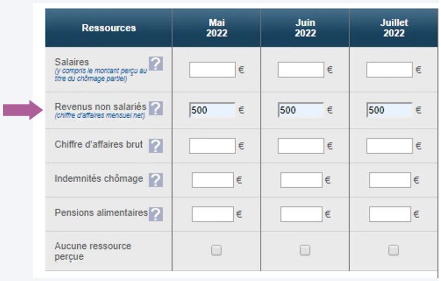 Indépendants Vos Déclarations Trimestrielles Rsaprime Dactivité évoluent Bienvenue Sur Caffr 